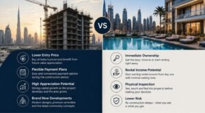 Off-Plan vs Ready Property